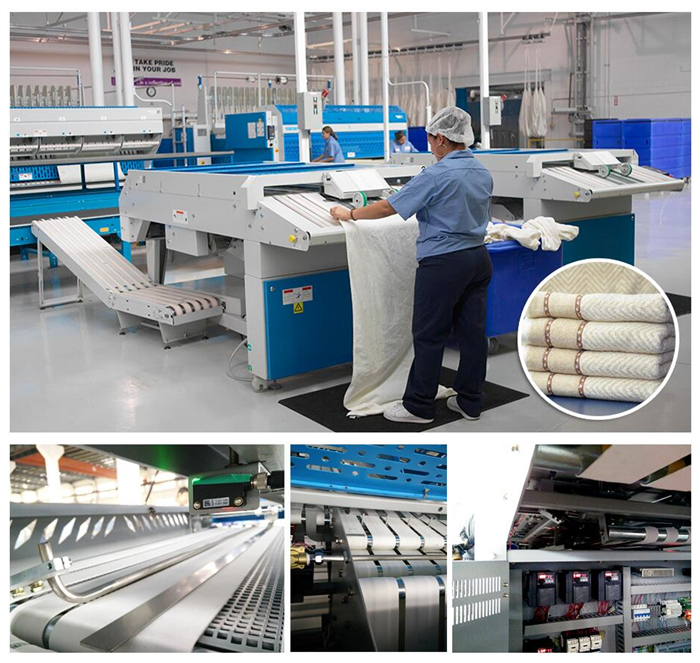 MJZD毛巾自動折疊機產品 MJZD毛巾自動折疊機產品細節圖